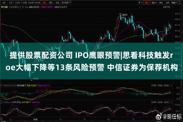 提供股票配资公司 IPO鹰眼预警|思看科技触发roe大幅下降等13条风险预警 中信证券为保荐机构