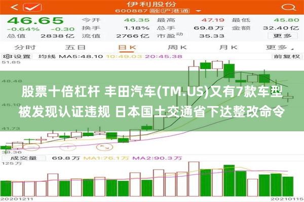 股票十倍杠杆 丰田汽车(TM.US)又有7款车型被发现认证违规 日本国土交通省下达整改命令