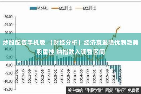 炒股配资手机版 【财经分析】经济衰退隐忧刺激美股重挫 纳指跌入调整区间