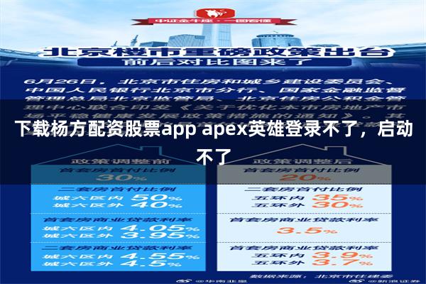 下载杨方配资股票app apex英雄登录不了，启动不了