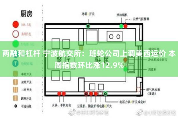 两融和杠杆 宁波航交所：班轮公司上调美西运价 本周指数环比涨12.9%