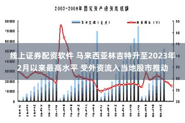 线上证券配资软件 马来西亚林吉特升至2023年2月以来最高水平 受外资流入当地股市推动