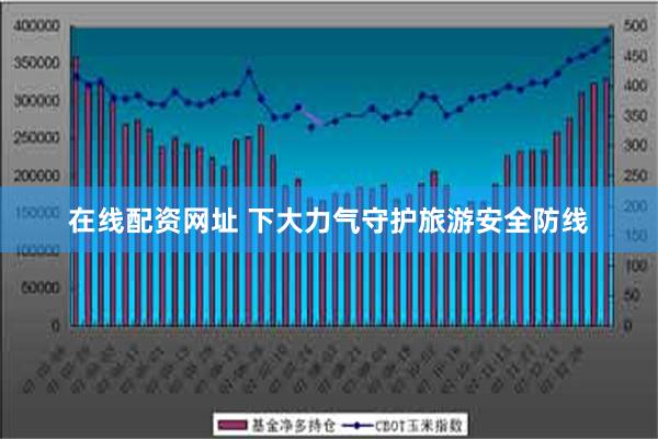 在线配资网址 下大力气守护旅游安全防线