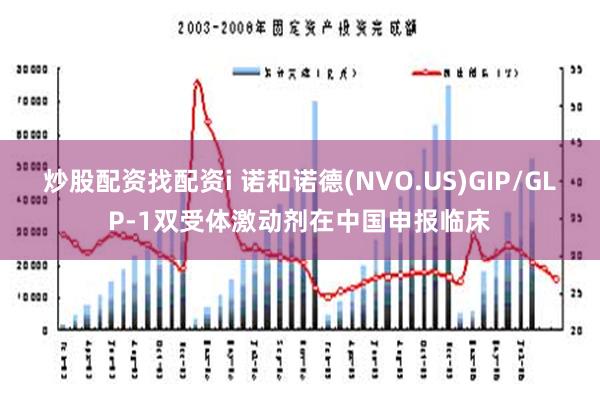 炒股配资找配资i 诺和诺德(NVO.US)GIP/GLP-1双受体激动剂在中国申报临床