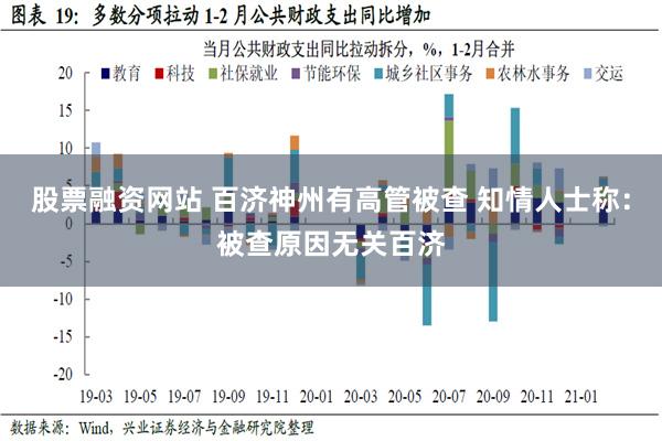 股票融资网站 百济神州有高管被查 知情人士称：被查原因无关百济