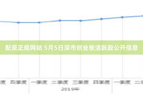 配资正规网站 5月5日深市创业板活跃股公开信息