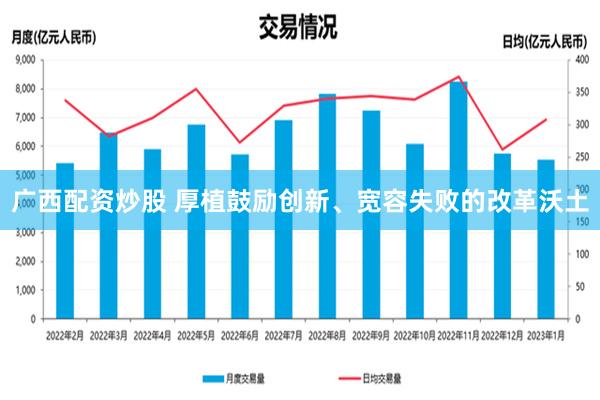 广西配资炒股 厚植鼓励创新、宽容失败的改革沃土