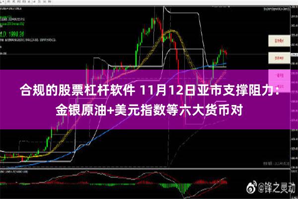 合规的股票杠杆软件 11月12日亚市支撑阻力：金银原油+美元指数等六大货币对