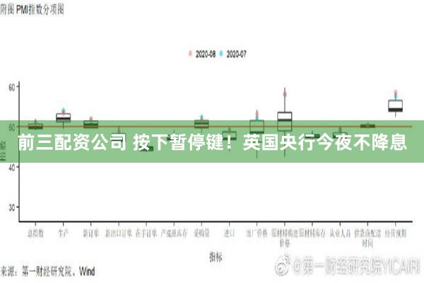 前三配资公司 按下暂停键！英国央行今夜不降息