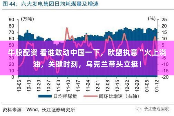 牛股配资 看谁敢动中国一下，欧盟执意“火上浇油，关键时刻，乌克兰带头立挺！