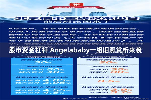 股市资金杠杆 Angelababy一组旧照赏析来袭