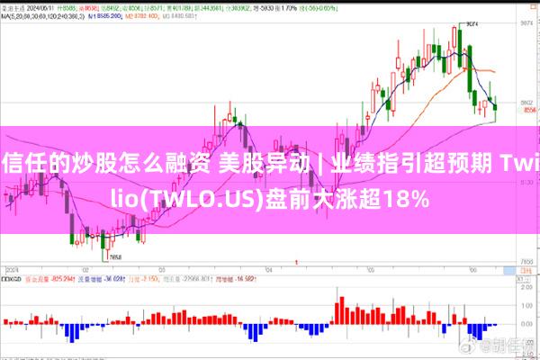 信任的炒股怎么融资 美股异动 | 业绩指引超预期 Twilio(TWLO.US)盘前大涨超18%