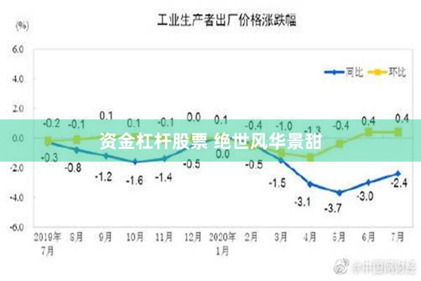 资金杠杆股票 绝世风华景甜