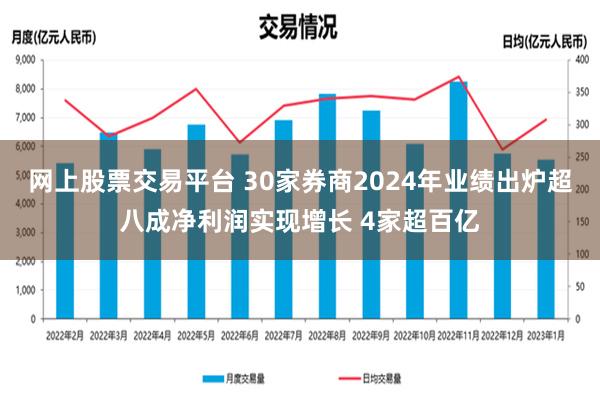 网上股票交易平台 30家券商2024年业绩出炉超八成净利润实现增长 4家超百亿