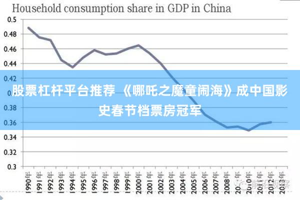 股票杠杆平台推荐 《哪吒之魔童闹海》成中国影史春节档票房冠军