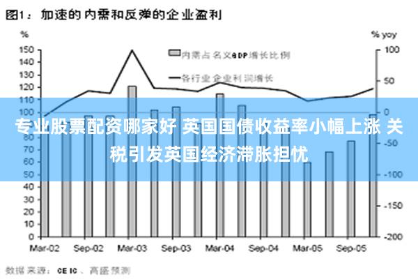 专业股票配资哪家好 英国国债收益率小幅上涨 关税引发英国经济滞胀担忧