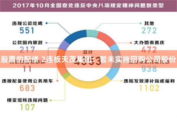 股票的配债 2连板天茂集团：暂未实施回购公司股份